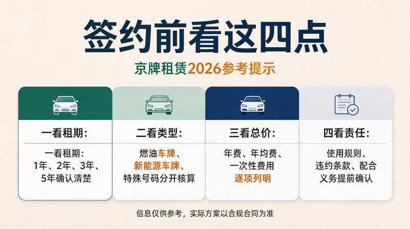 北京小牛京牌地址地图